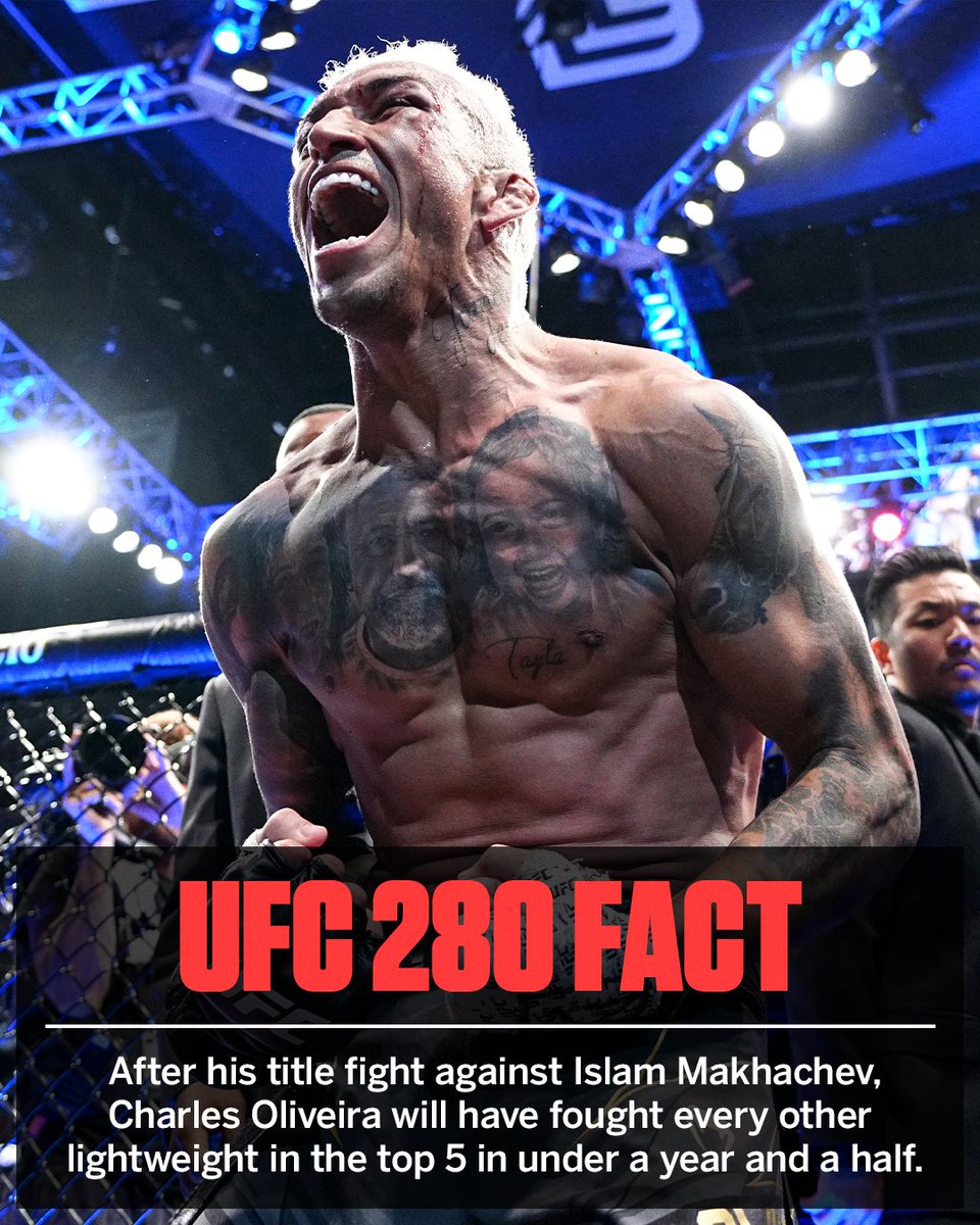 espnmma's tweet photo. Oliveira has been dominating top lightweights at a wild rate 😳 #UFC280 https://t.co/4cJAb2mWkS