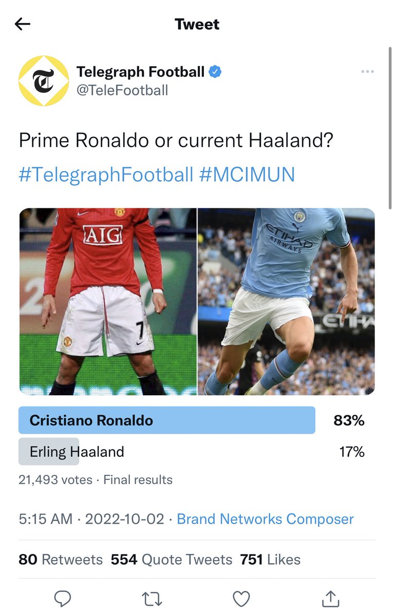 dhockey13's tweet photo. @FabrizioRomano Most disrespected player in the history of football https://t.co/TG48IMzWI2