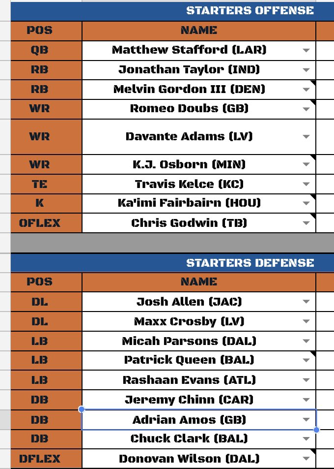 South Yorkshire Jaguars tweet media