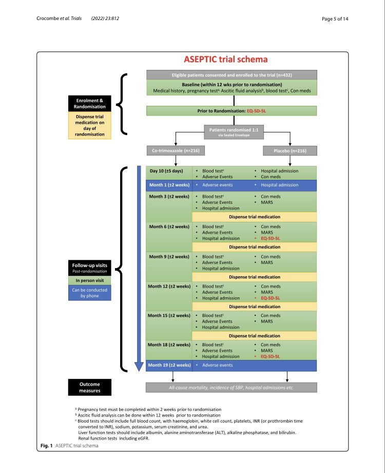 Elliot Tapper tweet media