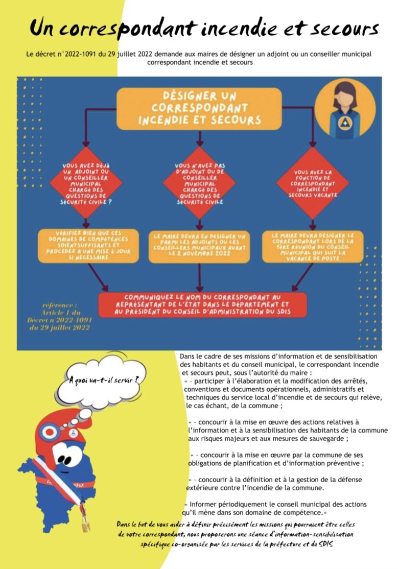 SDIS18 tweet media