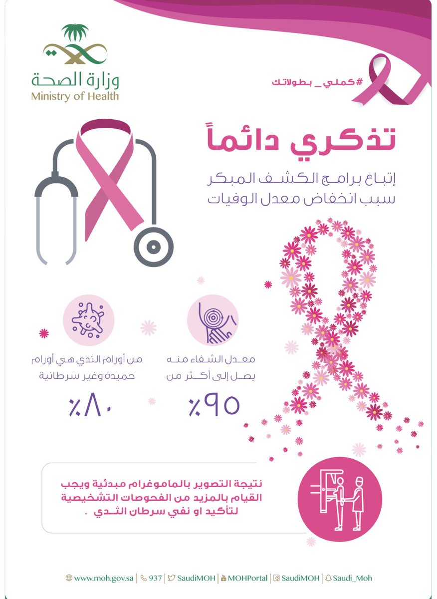 لُجين tweet media