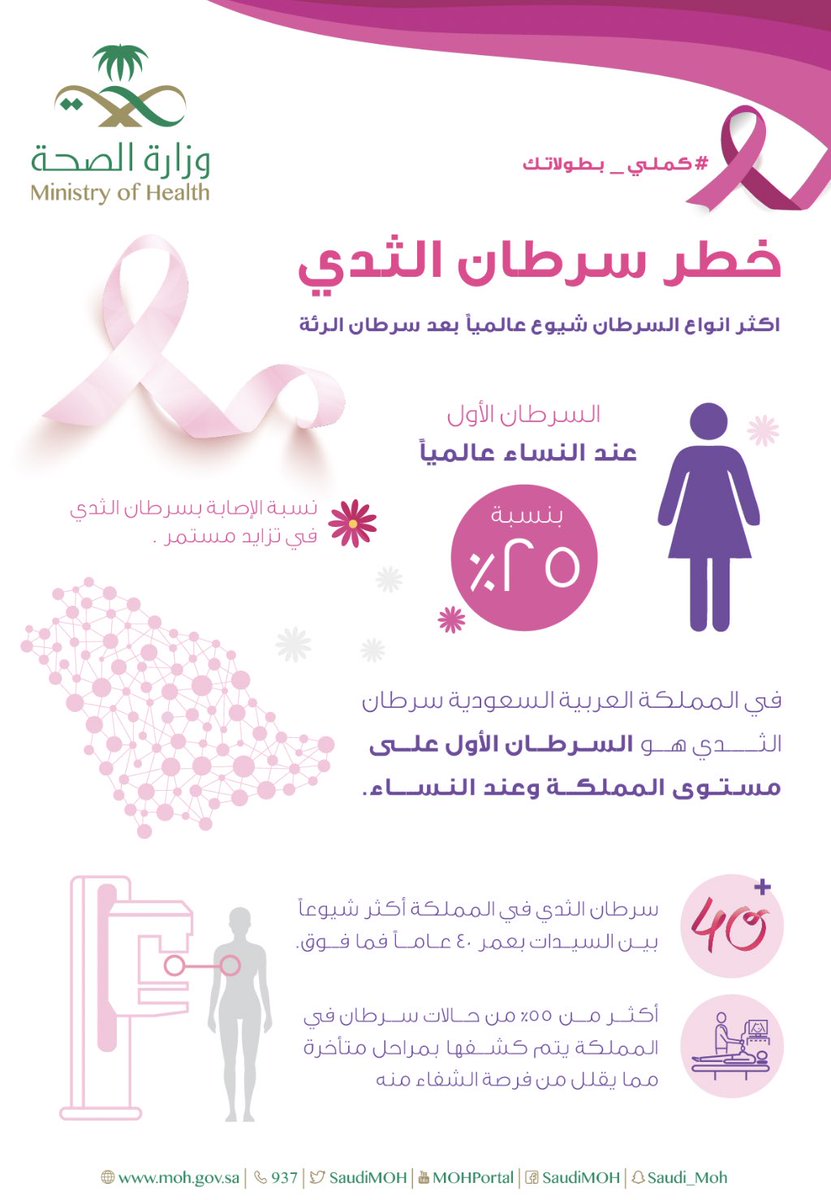 لُجين tweet media