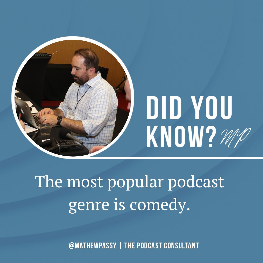 MathewPassy's tweet image. According to recent stats, the #1 genre of podcast is COMEDY! But what does that mean for YOU? Even if your podcast isn’t strictly a “comedy podcast,” infusing a sense of humor into your show can only help. Even in the darkest of times, people like to laugh. #PodcastHelp