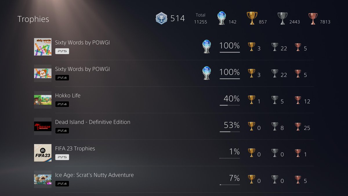 gamernutshell's tweet photo. #PS5Share platinum 142! #powgi #PS5 https://t.co/6diRJoBPQA