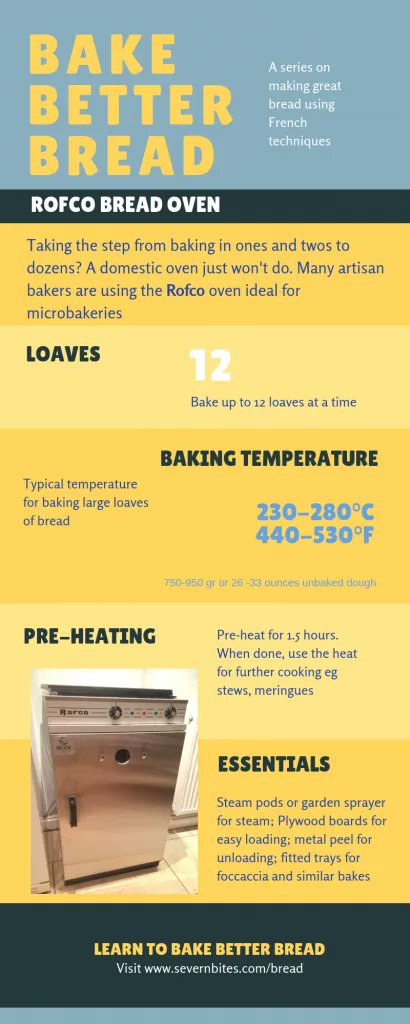 BreadBakerDani's tweet image. The Rofco Oven is still the first choice for many microbakers just starting out. This reliable work horse oven is easy to use buff.ly/3LS3qkM #rofcob40 #bakebetterbread #breadoven