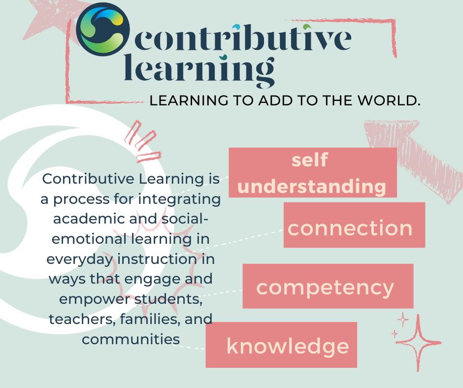 Joanne McEachen (@joannemceachen) on Twitter photo #ContributiveLearning Academic + Social and Emotional Learning = Wellbeing. Learning to add to the world. Giving students and teachers agency over their own learning. contributivelearning.com @thelearnerfirst <a href="/karanga/">karoll Andrea</a> #sel <a href="/wasa_oly/">WASA</a> <a href="/waOSPI/">WA State OSPI</a> <a href="/EllenPerconti/">Ellen Perconti</a> <a href="/jenngeist/">Jennifer Geist</a> #ContributiveLearning Academic + Social and Emotional Learning = Wellbeing. Learning to add to the world. Giving students and teachers agency over their own learning. contributivelearning.com @thelearnerfirst <a href="/karanga/">karoll Andrea</a> #sel <a href="/wasa_oly/">WASA</a> <a href="/waOSPI/">WA State OSPI</a> <a href="/EllenPerconti/">Ellen Perconti</a> <a href="/jenngeist/">Jennifer Geist</a>
