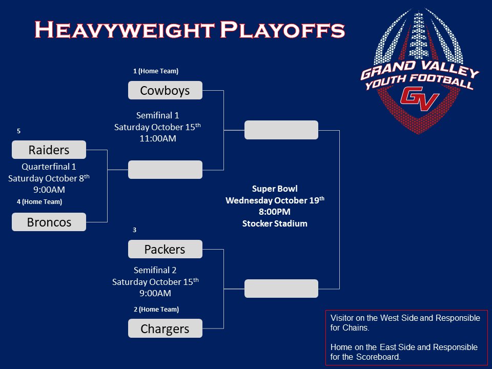 grand-valley-youth-football-on-twitter-playoff-schedules-have-been
