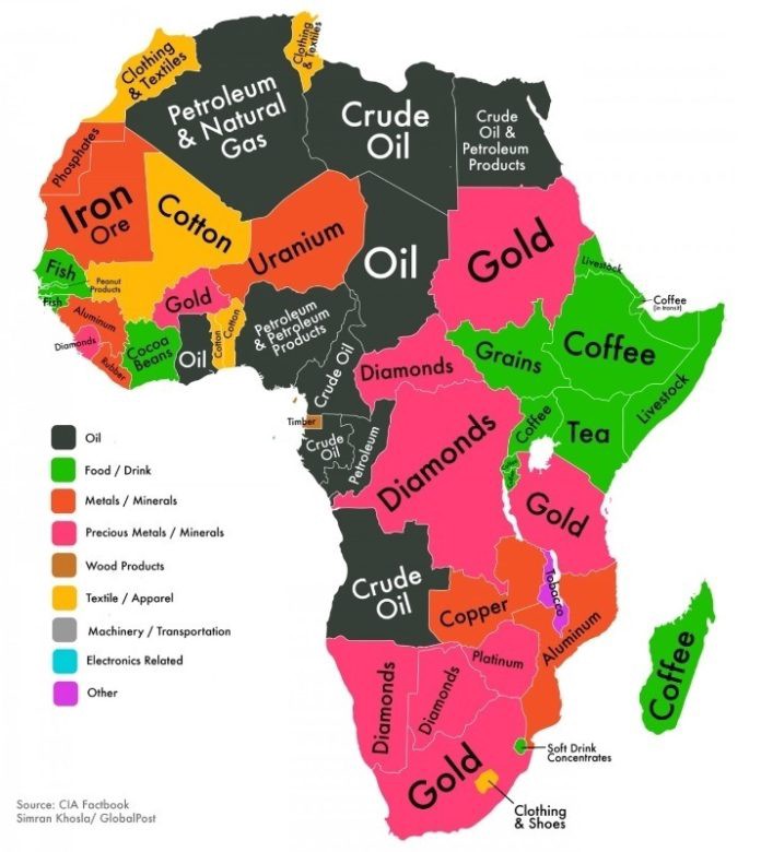 BotweSir's tweet photo. And I saw a new Africa, the one that does “Afritics" not “Politics"
The one capable of managing its own afairs, The Africa who's Leader s don't care about salary but worry about the peace of it's people ...... 
To be continued
#addwhatyousee https://t.co/8McEigZWhC