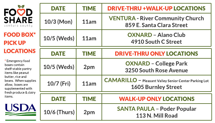 Food Share Ventura County tweet media