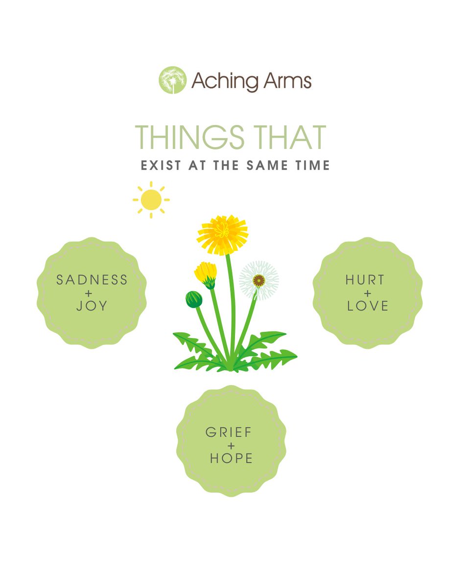 You are not alone 💚