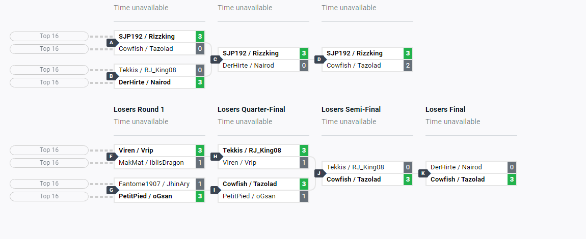 Rizzking tweet media