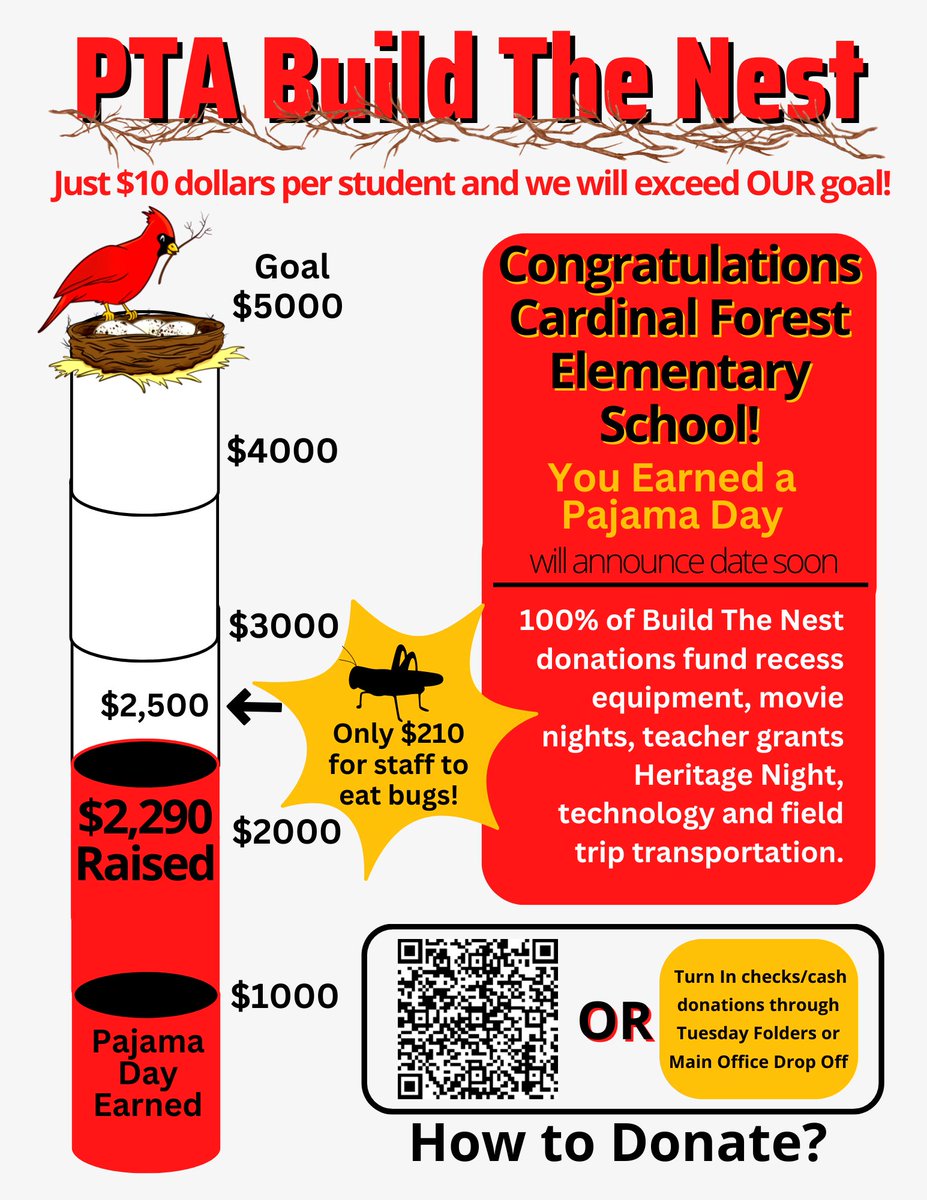 Wooohooo, the kids earned a PJ day! Keep it up! Donate here: bit.ly/3RoYTYx