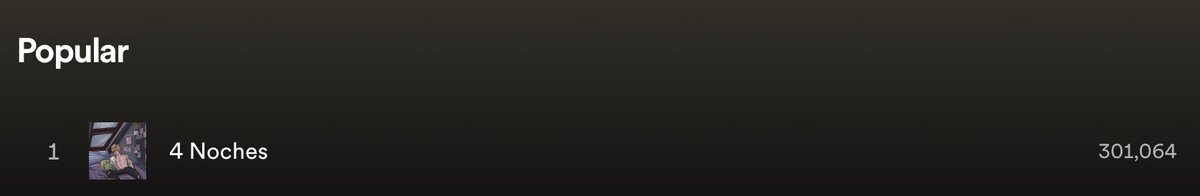 diegovaIdesof's tweet photo. #4Noches de @DiegoVaIdes ha alcanzado los 300K streams en Spotify, siendo esta su canción con mas alcance en la plataforma y la primera en lograr dicha cantidad. https://t.co/PRGeAagttW