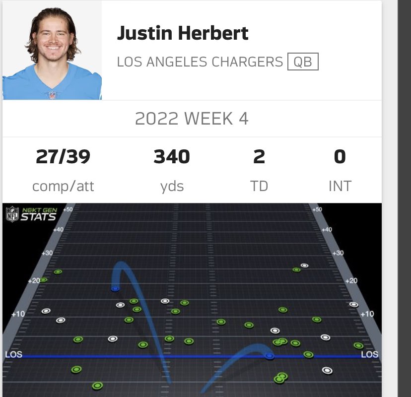 Valley Boys Sports on Twitter "Herbert relies so much on YAC it’s