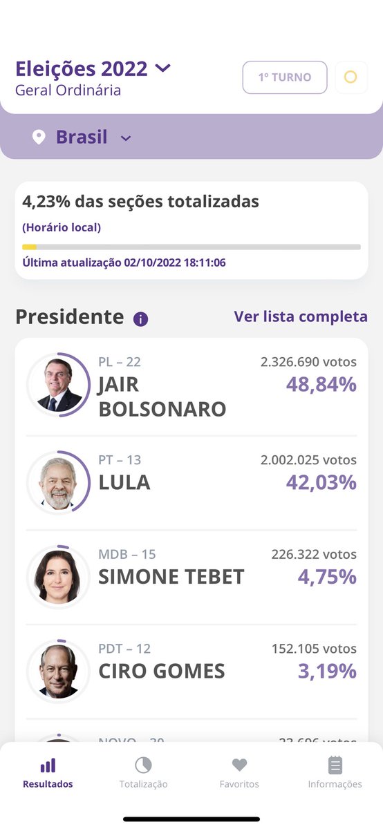 <a href="/belemtransito/">BT Mais</a> 18:12h

Continua atualizando a galera aí BT. 🤣🤣🤣🤣🤣🤣🤣🤣
Parou porque? Porque parou?? 🇧🇷🇧🇷🇧🇷🇧🇷🇧🇷🇧🇷🇧🇷🇧🇷🇧🇷🇧🇷🇧🇷🇧🇷🇧🇷🇧🇷🇧🇷🇧🇷🇧🇷🇧🇷🇧🇷🇧🇷