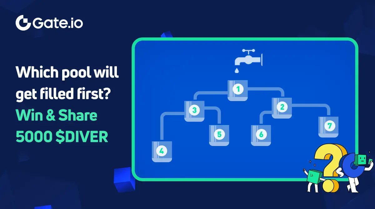 Gate's tweet photo. 🌀 #GateGame 🎉 5000 Giveaway

👀Which pool will get filled first? 🧐

✅ Follow @Gate_io
✅ Like &amp; RT with the answer
✅ Tag 3 friends

🎁 Win &amp; share 5000 $DIVER when likes reached 1500 https://t.co/fSL5NBPipj