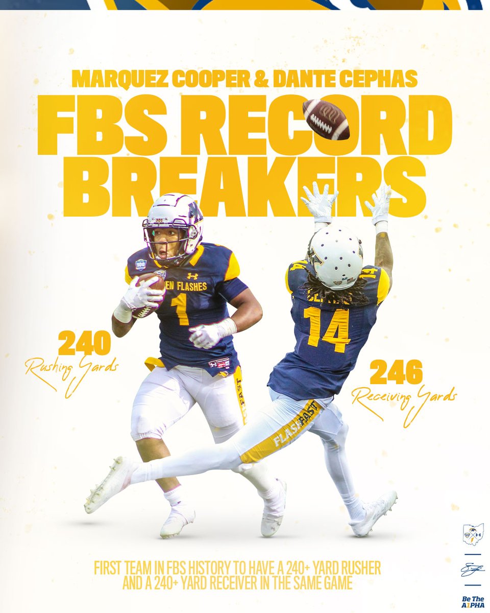 Kent State Football (@kentstfootball) on Twitter photo ❗Kent State Football Breaking Records❗
<a href="/FouLceph/">Dante Cephas</a> 🤝 <a href="/quez__15/">Marquez Cooper</a>
#TheHUNT🐺 | #BeTheA1pha🦅 ❗Kent State Football Breaking Records❗
<a href="/FouLceph/">Dante Cephas</a> 🤝 <a href="/quez__15/">Marquez Cooper</a>
#TheHUNT🐺 | #BeTheA1pha🦅