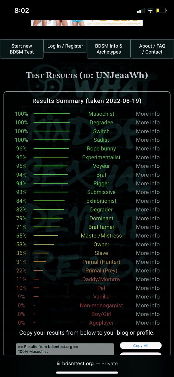 unnkwned's tweet photo. Thought I should post this <3 #nsfwtwt #nsfwtest #kinktest #nsfwpost https://t.co/M3bGsiXopU