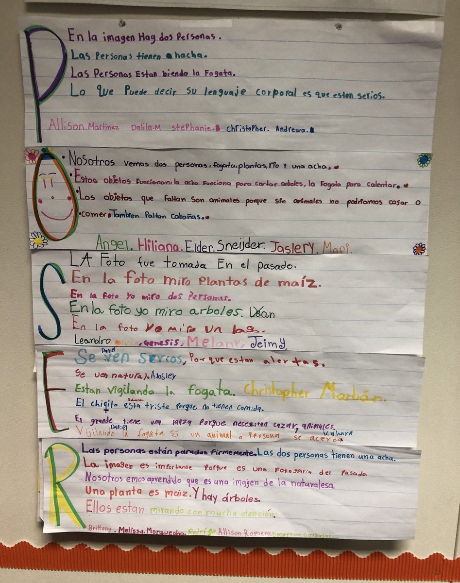 Students loved working together using POSERS! 🤗 
Look at that anchor chart!😍 #BetterTogether <a href="/ajbushelem/">Bush Elementary</a> <a href="/TeraeHarris/">Terae Oubré Harris</a> <a href="/MartinezAM42/">A Martinez</a> <a href="/Alief_SS/">Alief Social Studies</a>