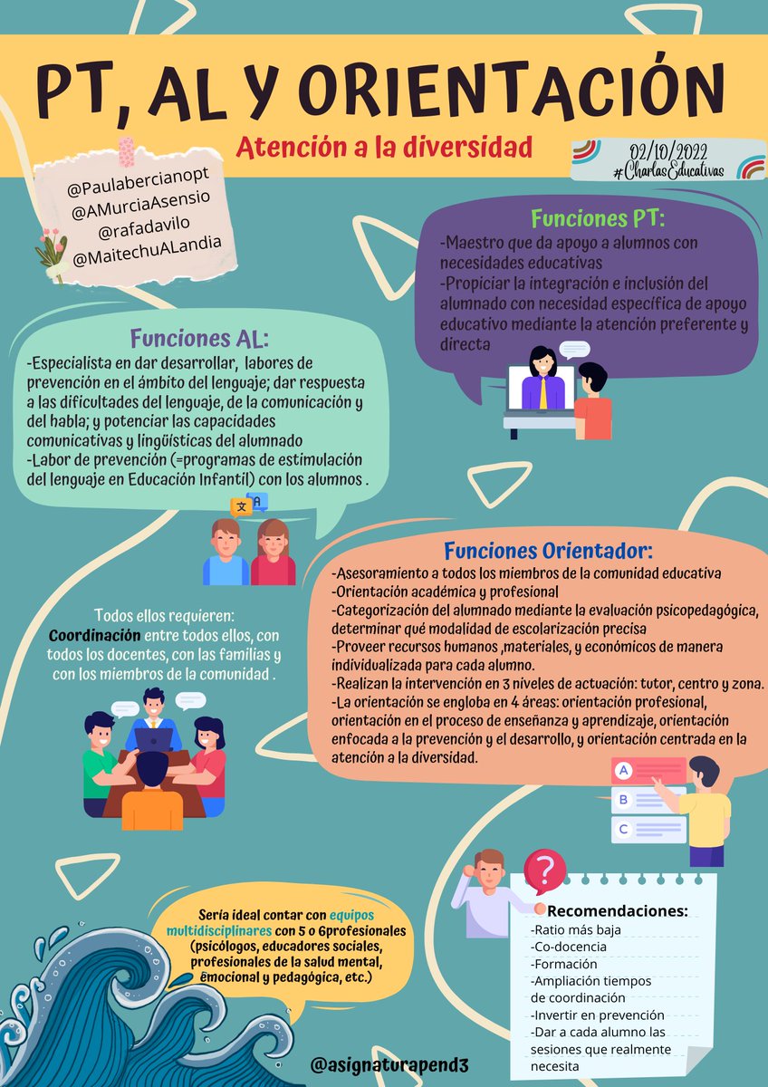 Nos hacen poner "etiquetas" al alumnado pero ... ¿quién no ha precisado de alguna ayuda en su proceso de enseñanza-aprendizaje? Frente a una necesidad social:"¿qué actuaciones puedo diseñar e implementar para que la escuela sea más inclusiva?" #CharlasEducativas #inclusión #EOEP