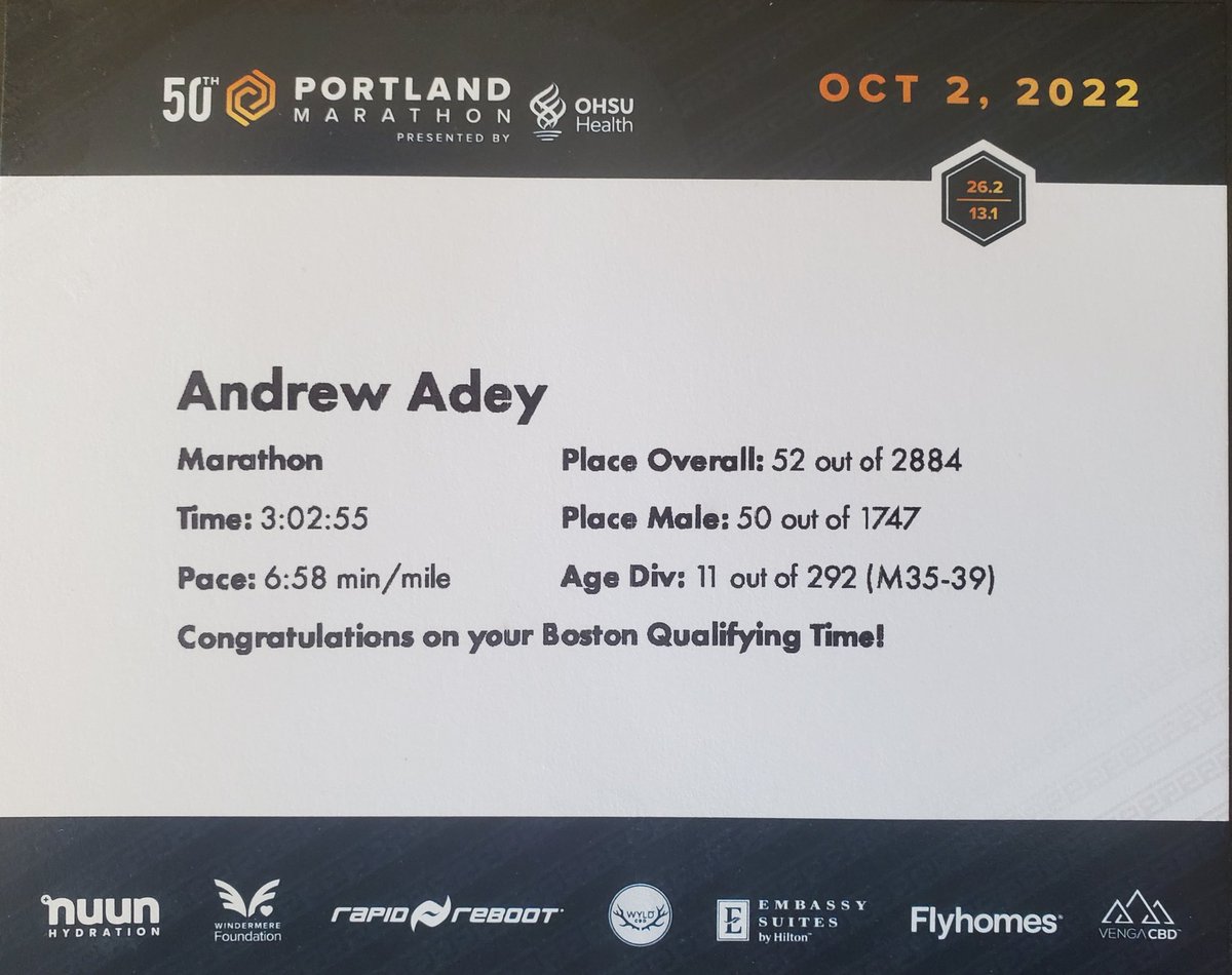 acadey80's tweet image. #BostonQualified on the #PortlandMarathon! Managed to pull off 3:02:55 at a 6:58/mile pace. My mom also crushed her half! #BQ