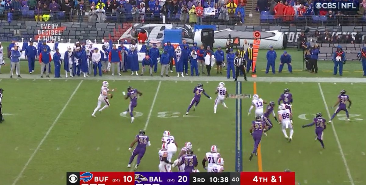 SBNation's tweet photo. Josh Allen ran for a first down here https://t.co/g5kDspAnJR