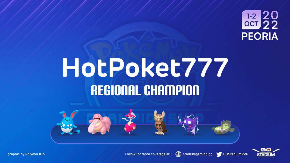 StadiumStats's tweet image. 🏆 Congratulations to the Latest #PlayPokemon Regional Champion @HotPoket777 

Battles may have finished here at Peoria, but we aren't done with coverage. Stay tuned this week for Usage Statistics &amp;amp; Player Interviews.

Full Coverage from This Weekend 👇

🌐stadiumgaming.gg/post/play2023-…