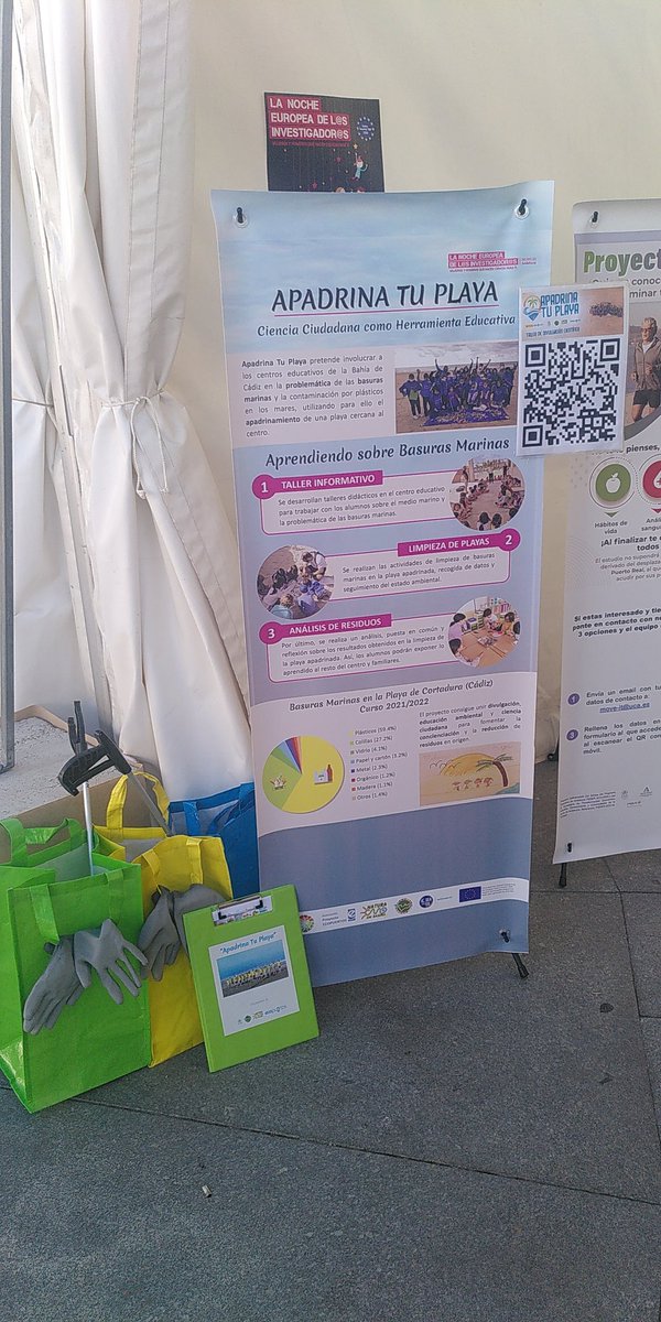PLAn_UCadiz's tweet photo. #NocheEuropeadelosInvestigadores #EuropeanResearchersNight 
#ApadrinTuPlaya 
@Divulga_UCA https://t.co/haihHLF0di