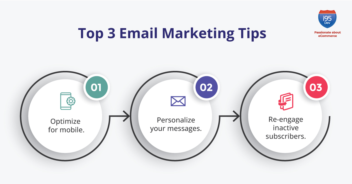 i95Dev's tweet image. Top 3 actionable tips to instantly improve your email marketing reach out!

#ecommercetips
#emailmarketing
#ecommerce
#knowledge
#sales #marketing