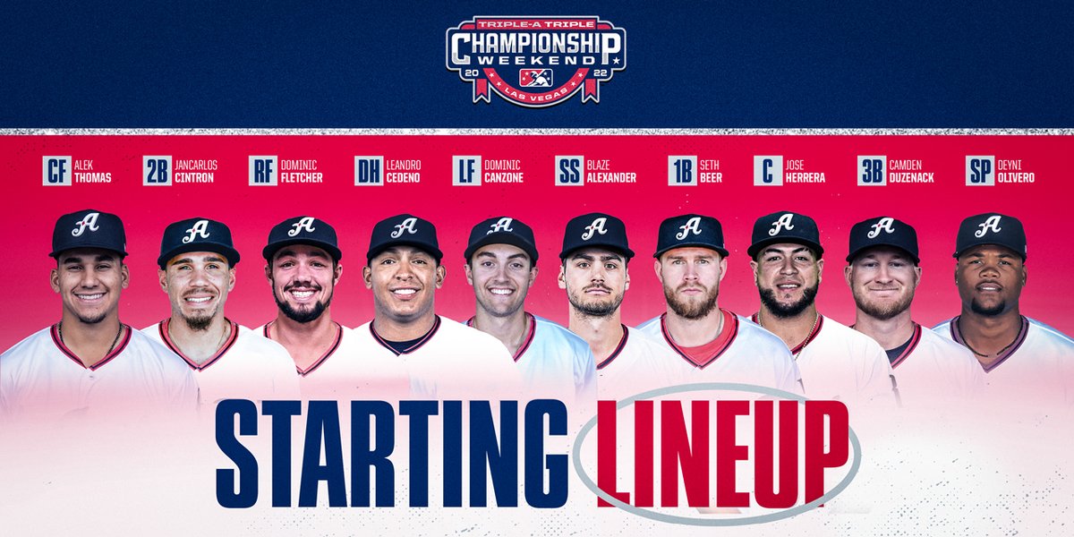 Reno Aces on Twitter "Your National Championship Starting Lineup 🤩"
