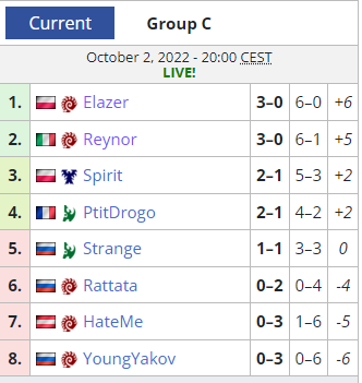 Liquid_Elazer tweet media