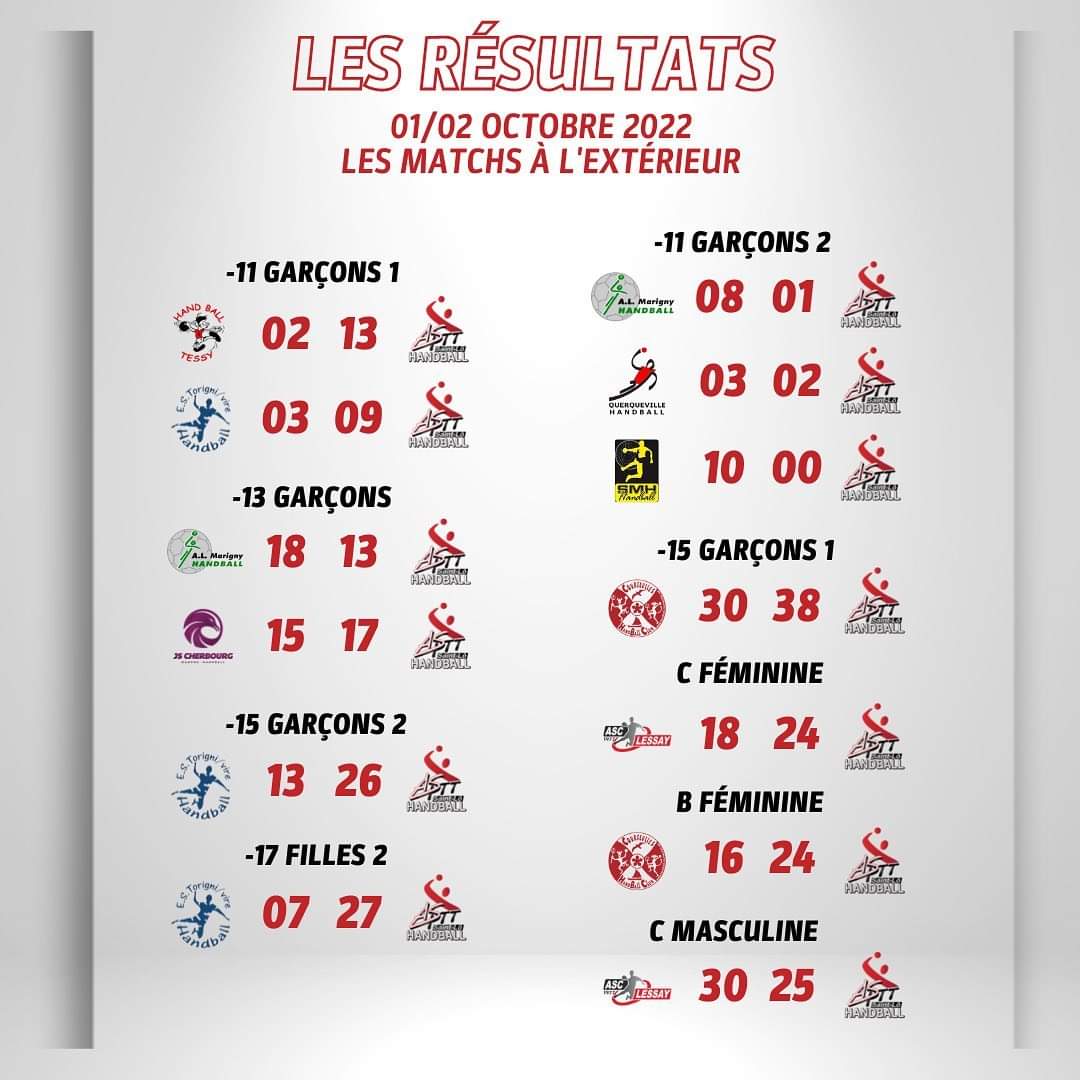ASPTT Saint-Lô Manche Handball tweet media