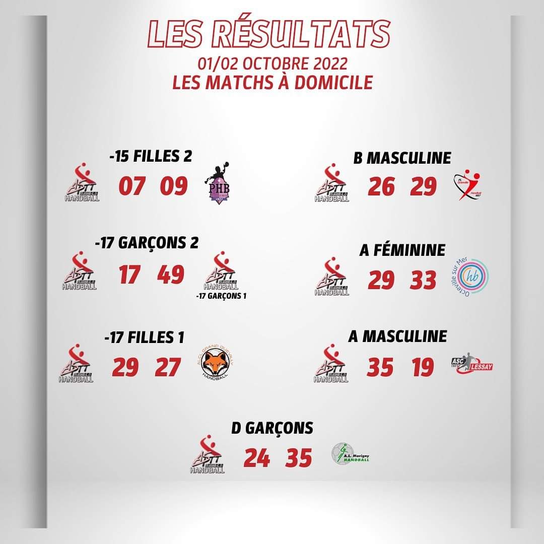 ASPTT Saint-Lô Manche Handball tweet media