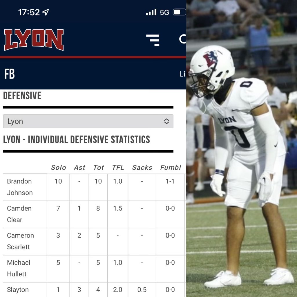 iiambrandon_'s tweet photo. Second Game with Double-Digit TacklesβΌοΈ https://t.co/LeA16rxBMq