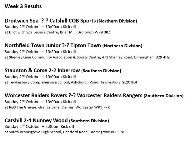 WorcsOver50's tweet photo. Week 3 Results

#Catshill #DroitwichSpa
#HolySouls #Inberrow
#Northfield #NunneryWood
#Pershore #StauntonAndCorse 
#Tipton #Worcester 

#WorcsFA #Vets #Over50 

https://t.co/0voRIpu9ls https://t.co/Hgl0epkLis