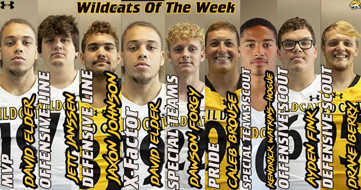 Week 5 ✅
Moving forward to Week 6
#ForThePaw X #WILDRI23🐯🔥