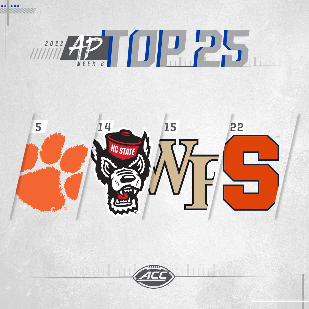 Hey, <a href="/CuseFootball/">Syracuse Football</a>. Welcome. 😎