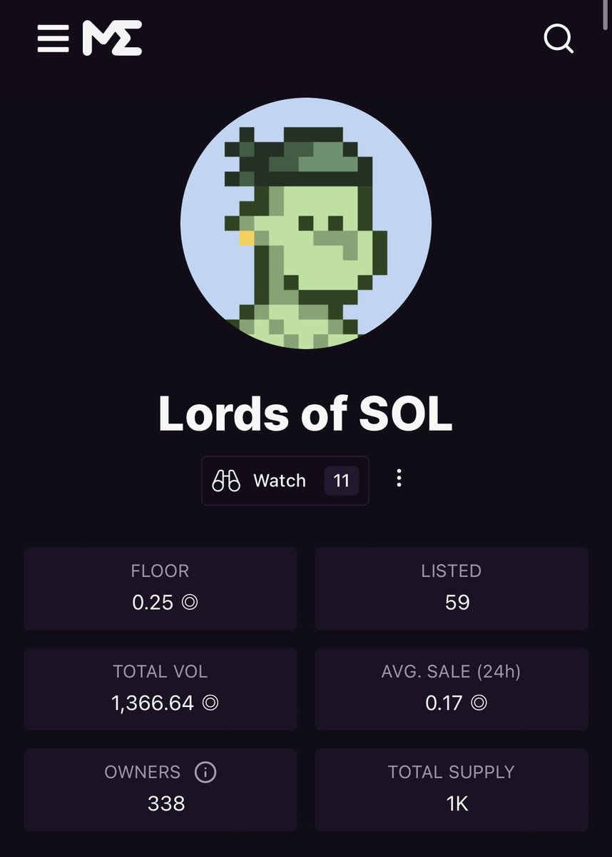 LordsofSOL's tweet image. Happy Sunday me lords 👋🏼

Only 5.9% listed. Prob nothing