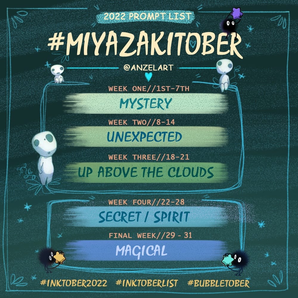 AnzelArt's tweet photo. Here's my official 2022 prompt list for inktober 🍁🌿
This is a relaxed prompt list with one theme.
You can follow along and create as many drawings as you want for the weekly theme,or just one! 
I can't wait to see all the lovely art🥰 let's do that #inktober2022day
#inktober22 https://t.co/zPVtWv8tcn