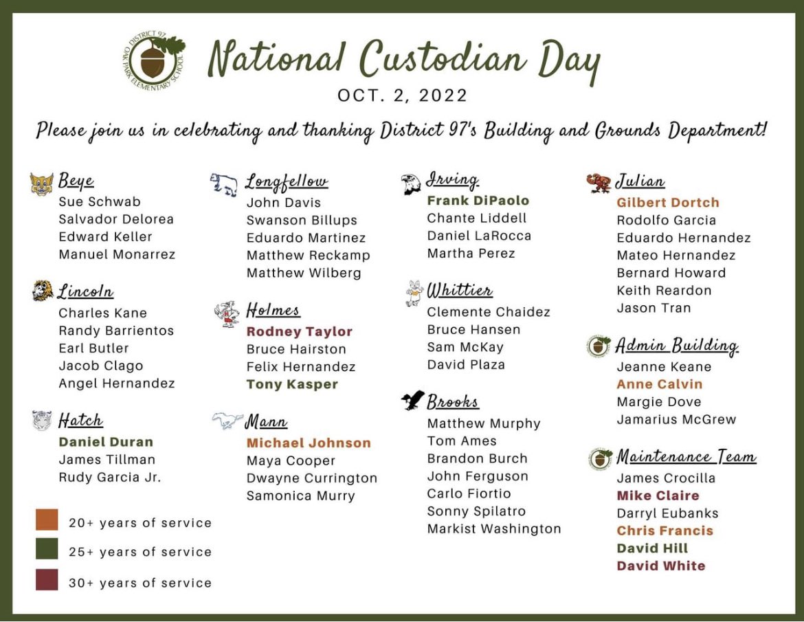 Happy Custodian Appreciation Day to our outstanding Building and Grounds Department! This team works day and night, rain or shine, to keep our buildings and grounds clean, welcoming and secure. Please take a moment to give thanks for this impressive group!