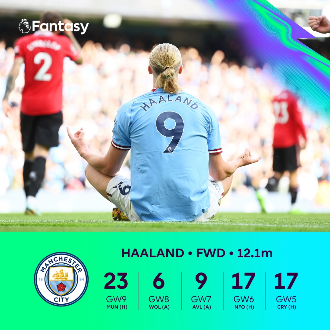 Fantasy Premier League on Twitter "The mostexpensive forward in FPL
