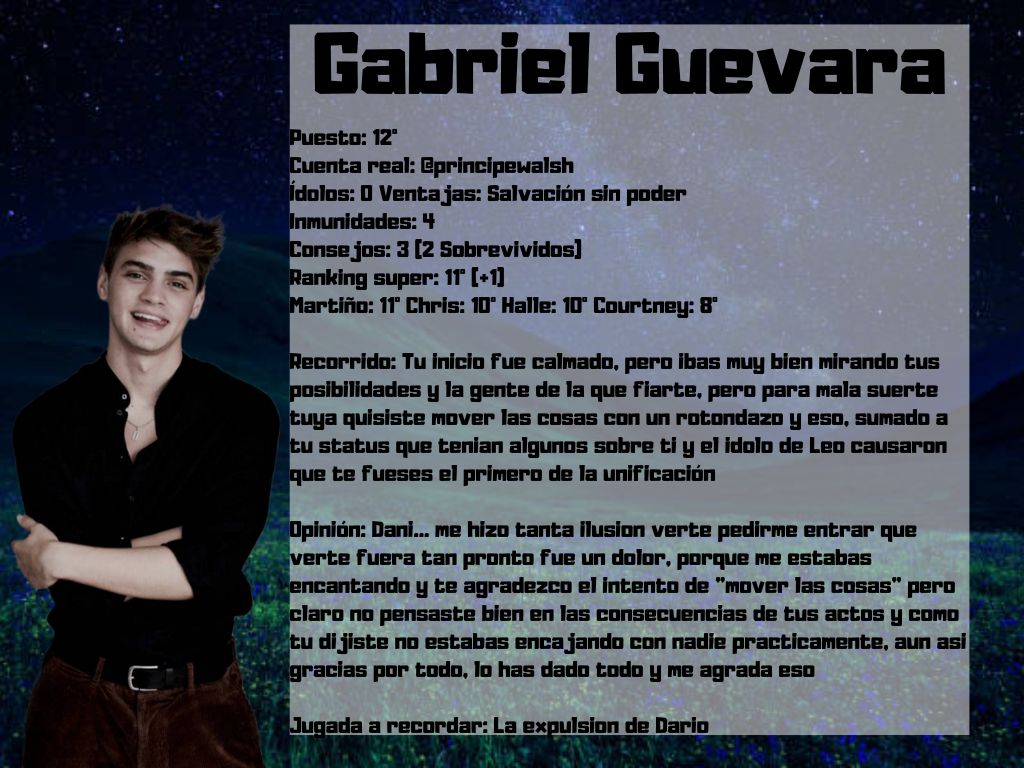 ExpedicionAl's tweet photo. 12º PUESTO: La primera victima en caer de la unificación es alguien que sabe bien lo que es llevar estas cosas, intento darlo todo pero no le salio bien, detras de @Gabriel_ExpDi esta @principewalsh https://t.co/5Rwc59AKIu