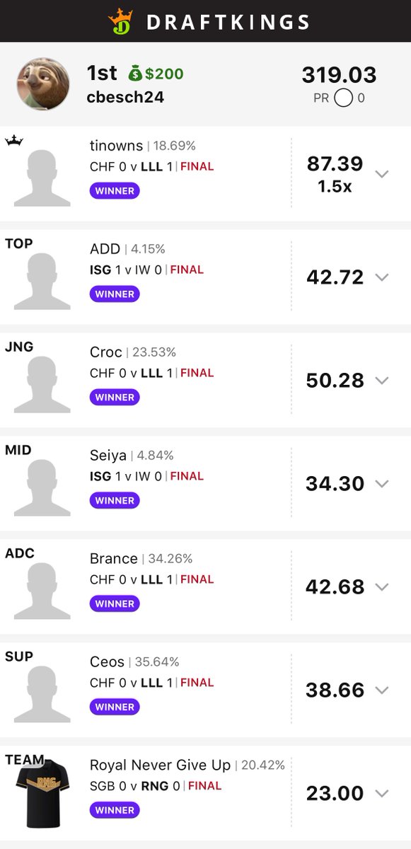 [Alliance Sports Network] Success from chris24