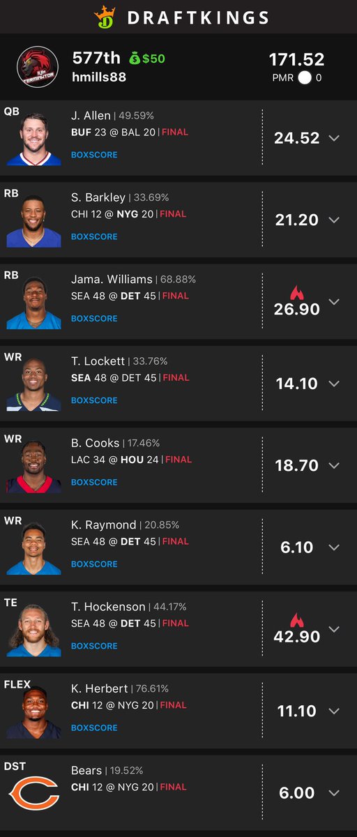 alliance_dfs's tweet photo. 🏈🏆#AllianceNFL WEEK 4 WIN 🏆🏈

🏈 DK Cash Finishes Top 10%

🏈 FD CASH Top 5% ✅

🏈 3-1 on both sites w/ 3 Top 5-10% Ws

🏈 3 Seasons straight O75% win rate💰

To join the Alliance NFL Team👇🏼
https://t.co/5fPDAxxOvY

🚨 Join our FREE Discord  - link in bio! https://t.co/30O7F8lpCo