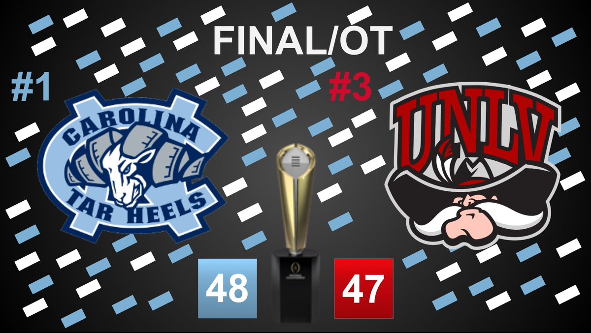 A hard fought battle between the Tarheels and Rebels results in the first ever CFP overtime game, and UNC's 5th title! Congratulations to both of these teams on a great season and game. Couldn't have asked for a better game.