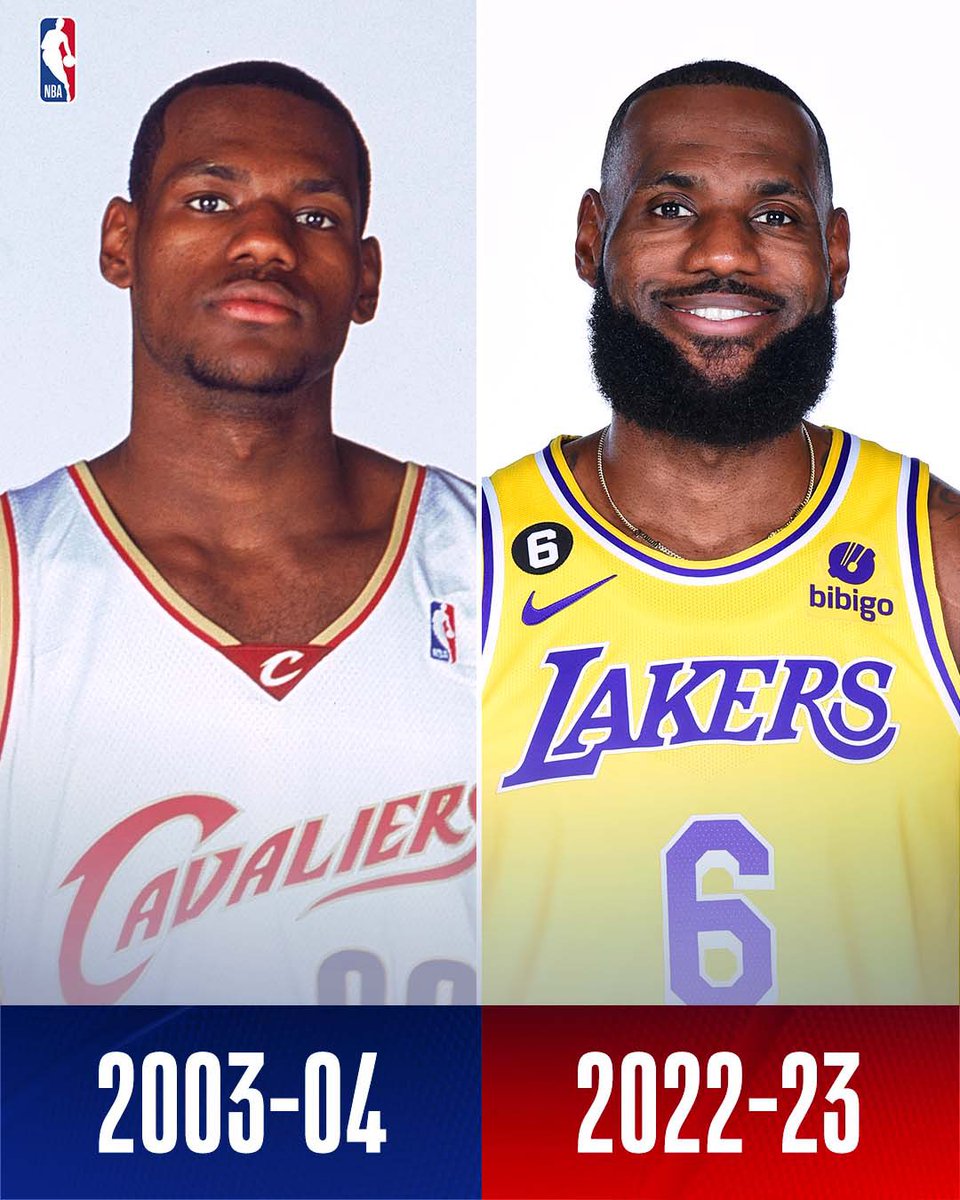 NBAHistory's tweet photo. 20 Seasons Strong for the 👑 from Akron! https://t.co/JhnyOMWUkh