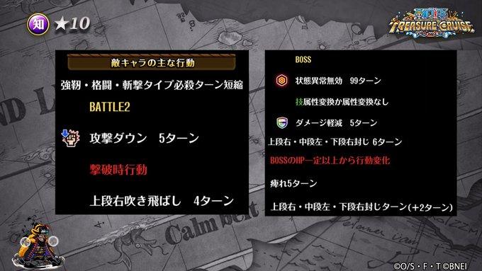 A List Of Tweets Where One Piece トレクル 公式 Was Sent As トレクル 1 Whotwi Graphical Twitter Analysis