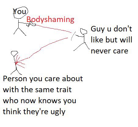 remember everyone